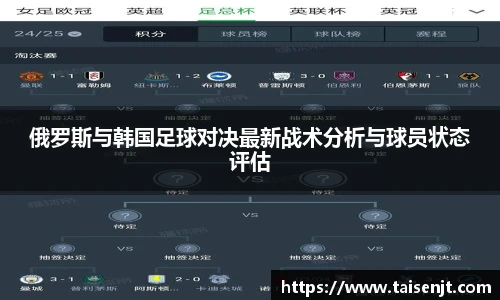 俄罗斯与韩国足球对决最新战术分析与球员状态评估