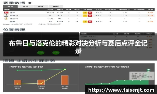 布鲁日与洛克伦的精彩对决分析与赛后点评全记录